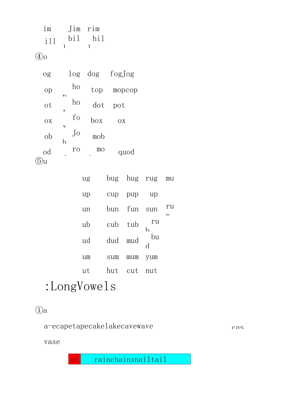 自然拼读规律一览表_第3页