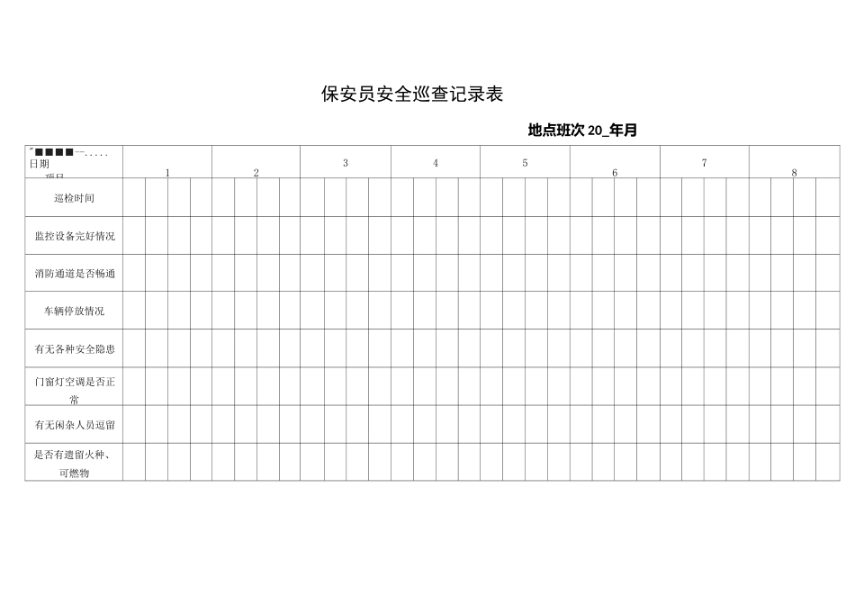 保安日常巡查记录表_第1页