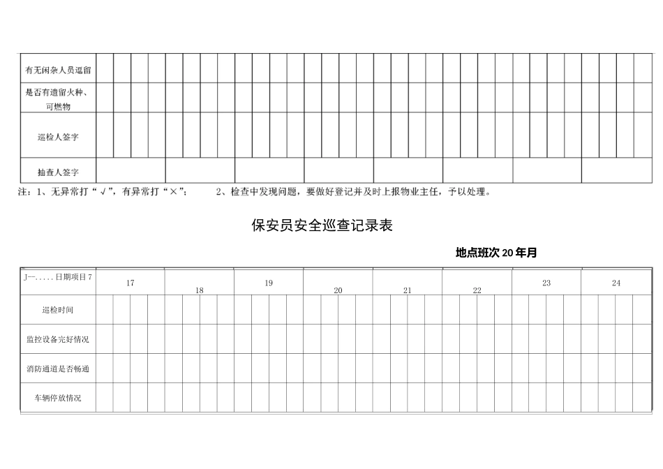 保安日常巡查记录表_第3页