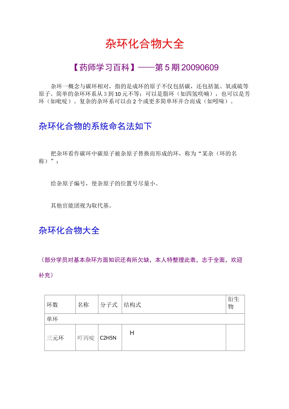 杂环化合物大全_第1页