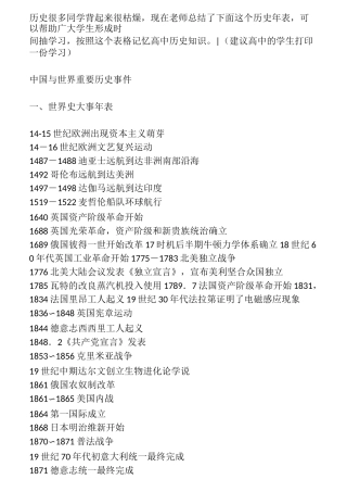 高考历史事件时间表