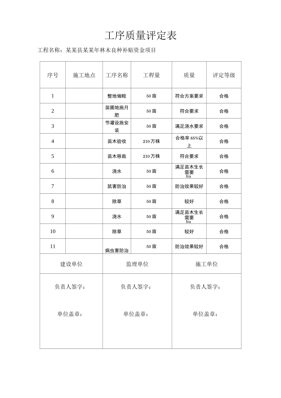 林业项目竣工资料(模板)_第3页
