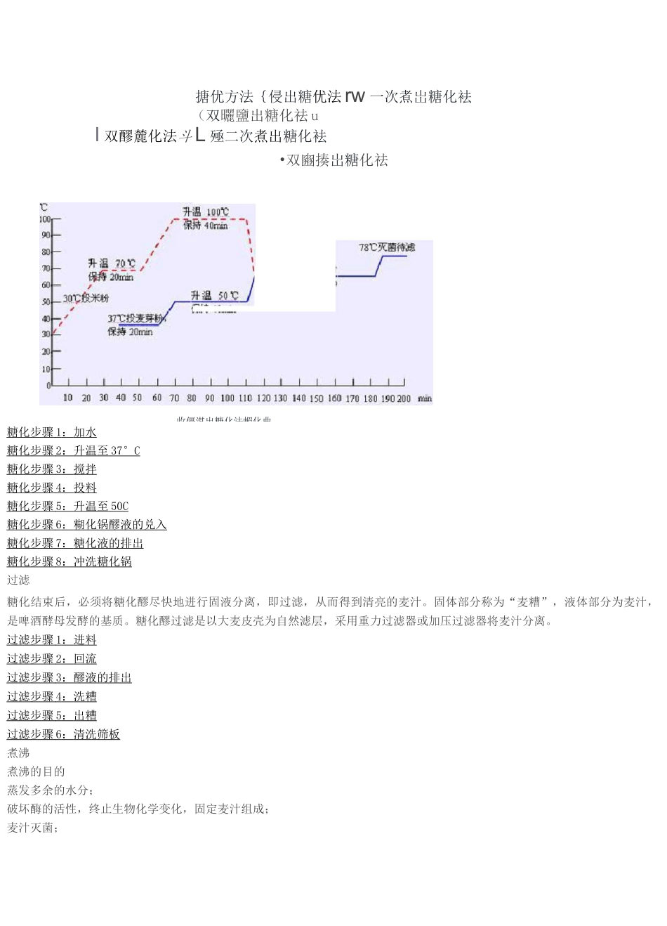 啤酒制作工艺流程_第3页