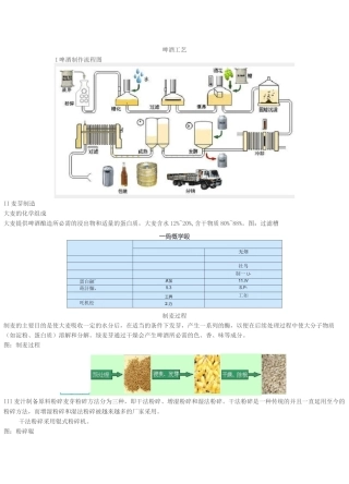 啤酒制作工艺流程