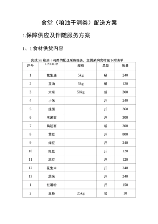 食堂(粮油干调类)配送方案