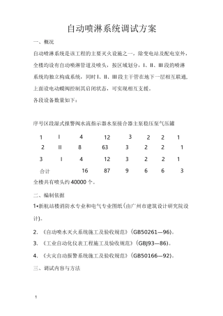 自动喷淋系统调试方案