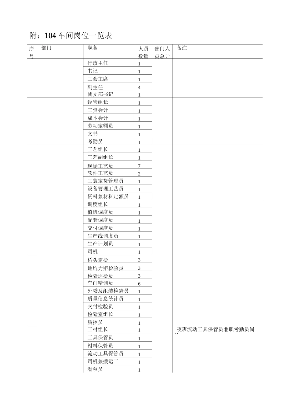 降低成本实施方案_第3页