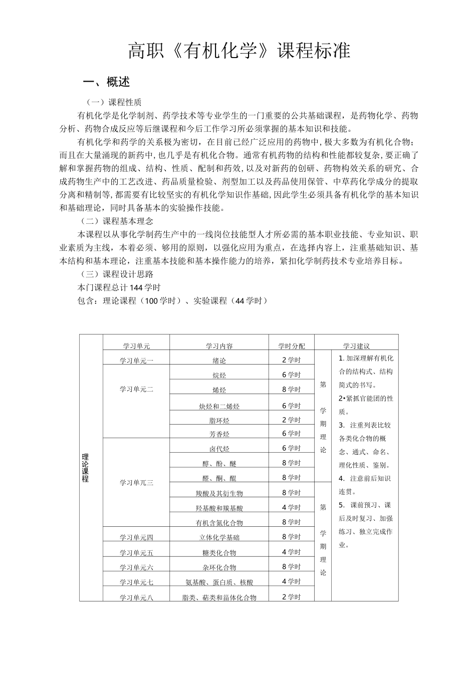 有机化学课程标准高职_第1页
