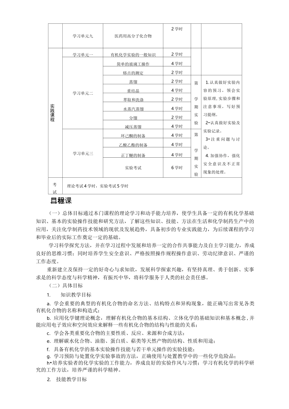 有机化学课程标准高职_第2页