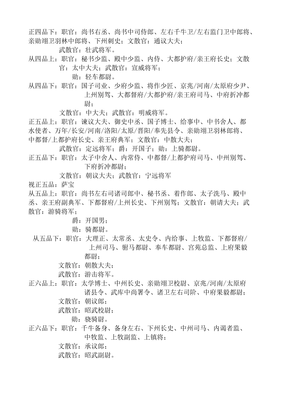 唐代官位一览表_第2页