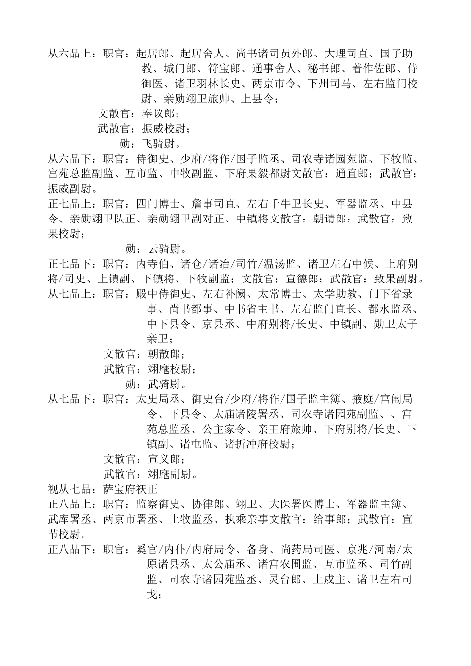 唐代官位一览表_第3页