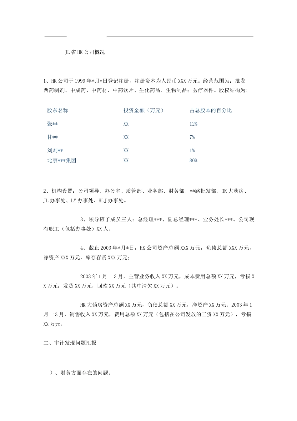 内部审计报告范文_第2页