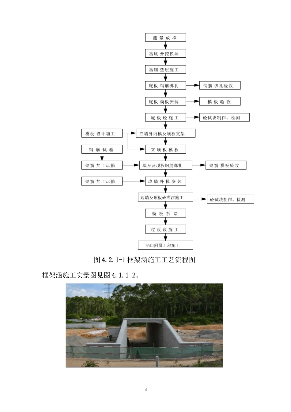 涵洞技术交底(样本)_第3页