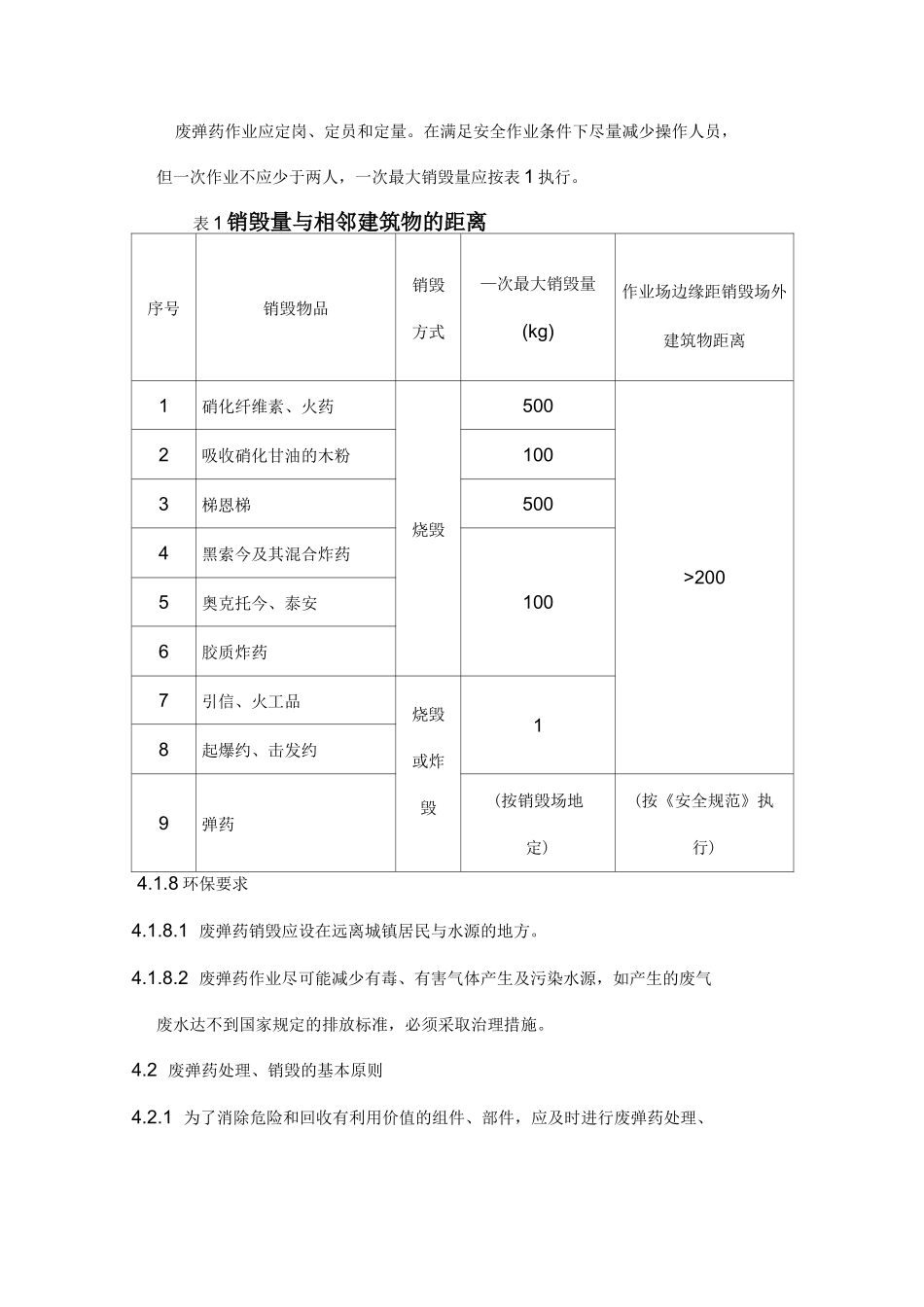 废火药、炸药、弹药、引信及火工品处理、销毁与贮运安全技术要求GJB5120_第3页