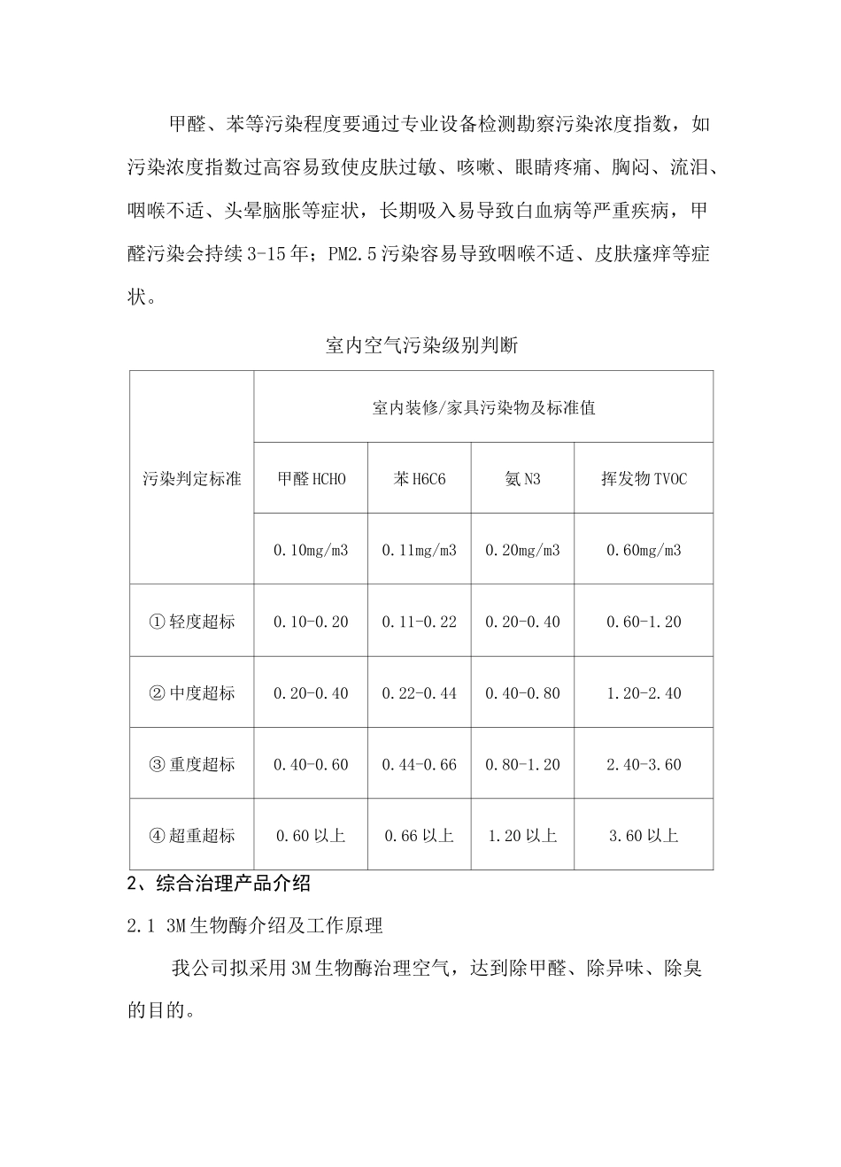 新办公楼空气治理服务项目施工技术方案_第2页