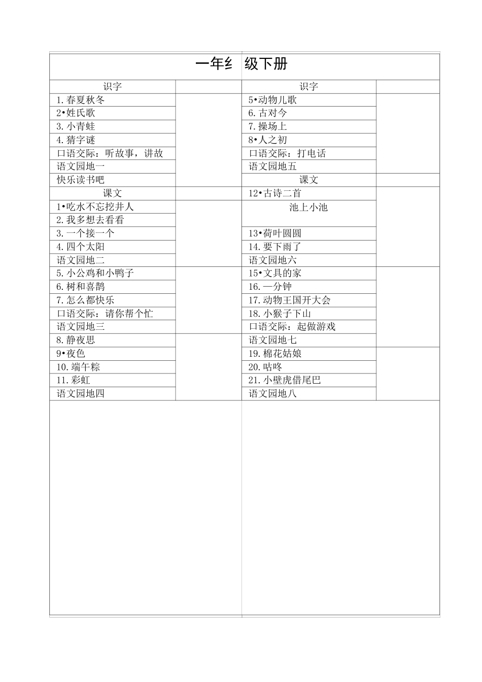 部编版-小学语文目录_第3页