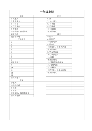 部编版-小学语文目录