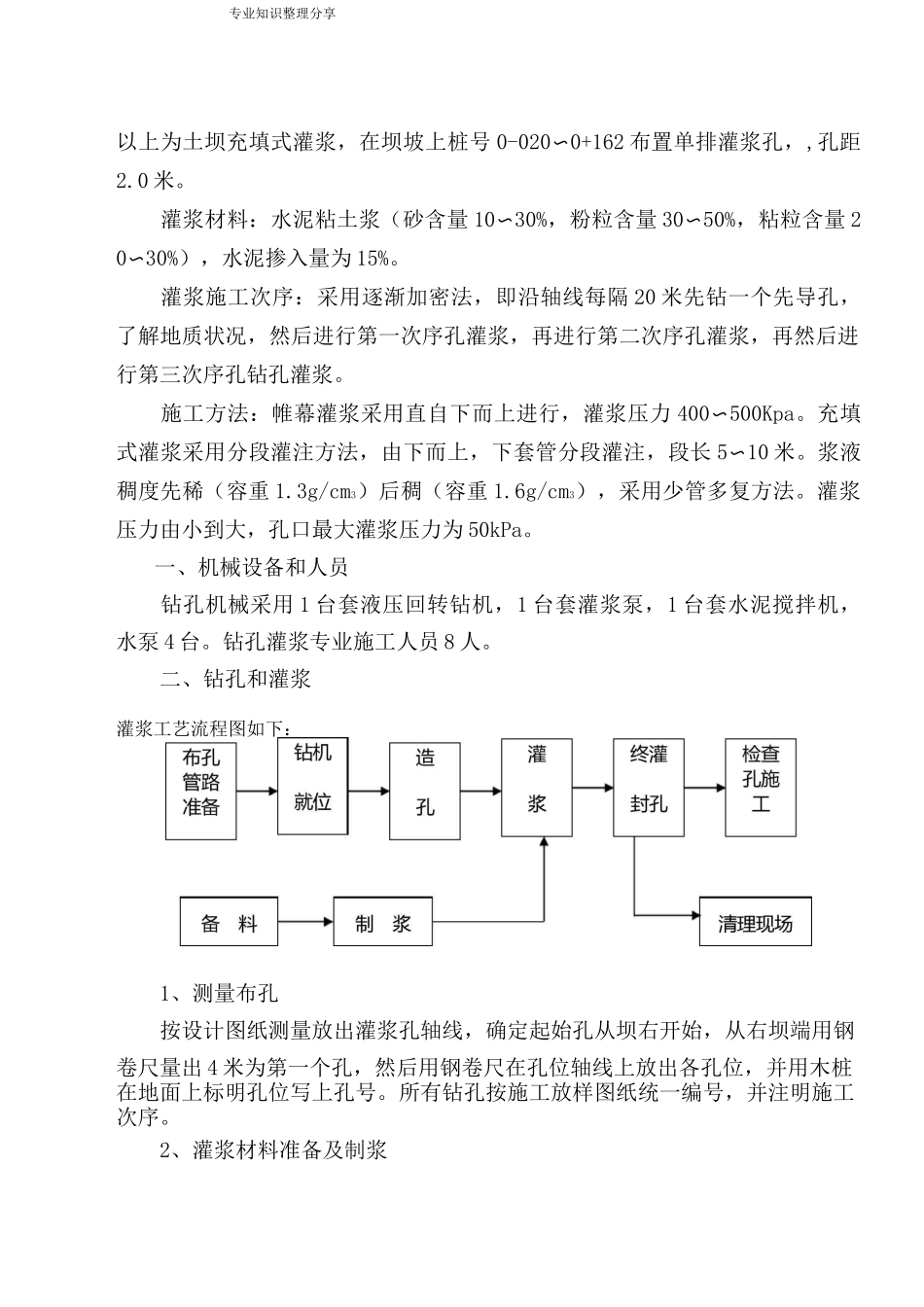 大坝帷幕灌浆及充填灌浆的施工方案_第2页