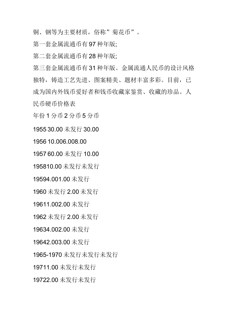 一分,二分,五分人民币硬币价格表_第2页