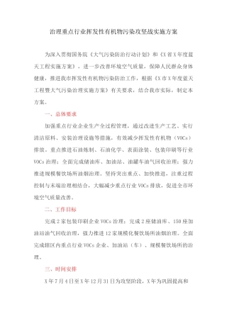 治理重点行业挥发性有机物污染攻坚战实施方案