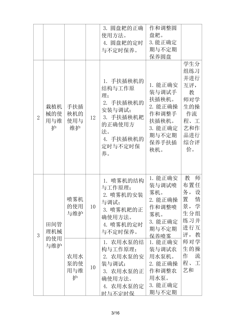 农业机械使用与维护课程标准_第3页