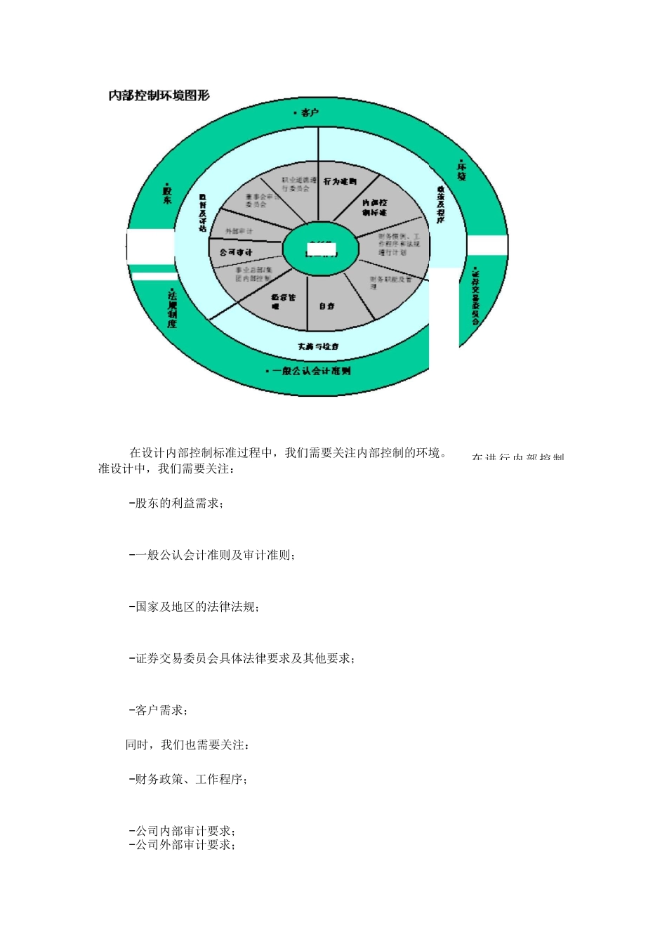 公司如何提高内部控制能力_第3页