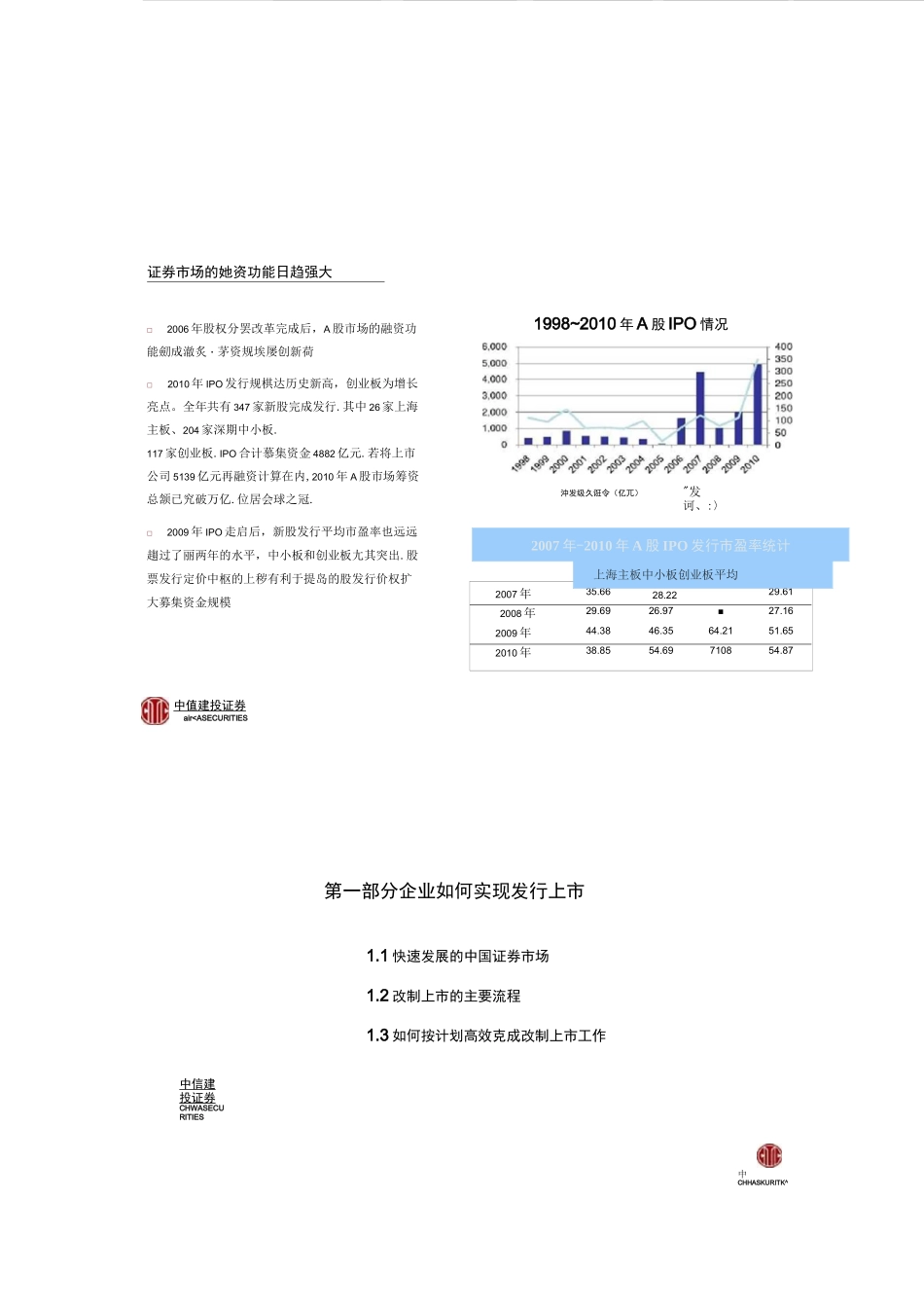 券商在企业上市过程中的作用_第3页