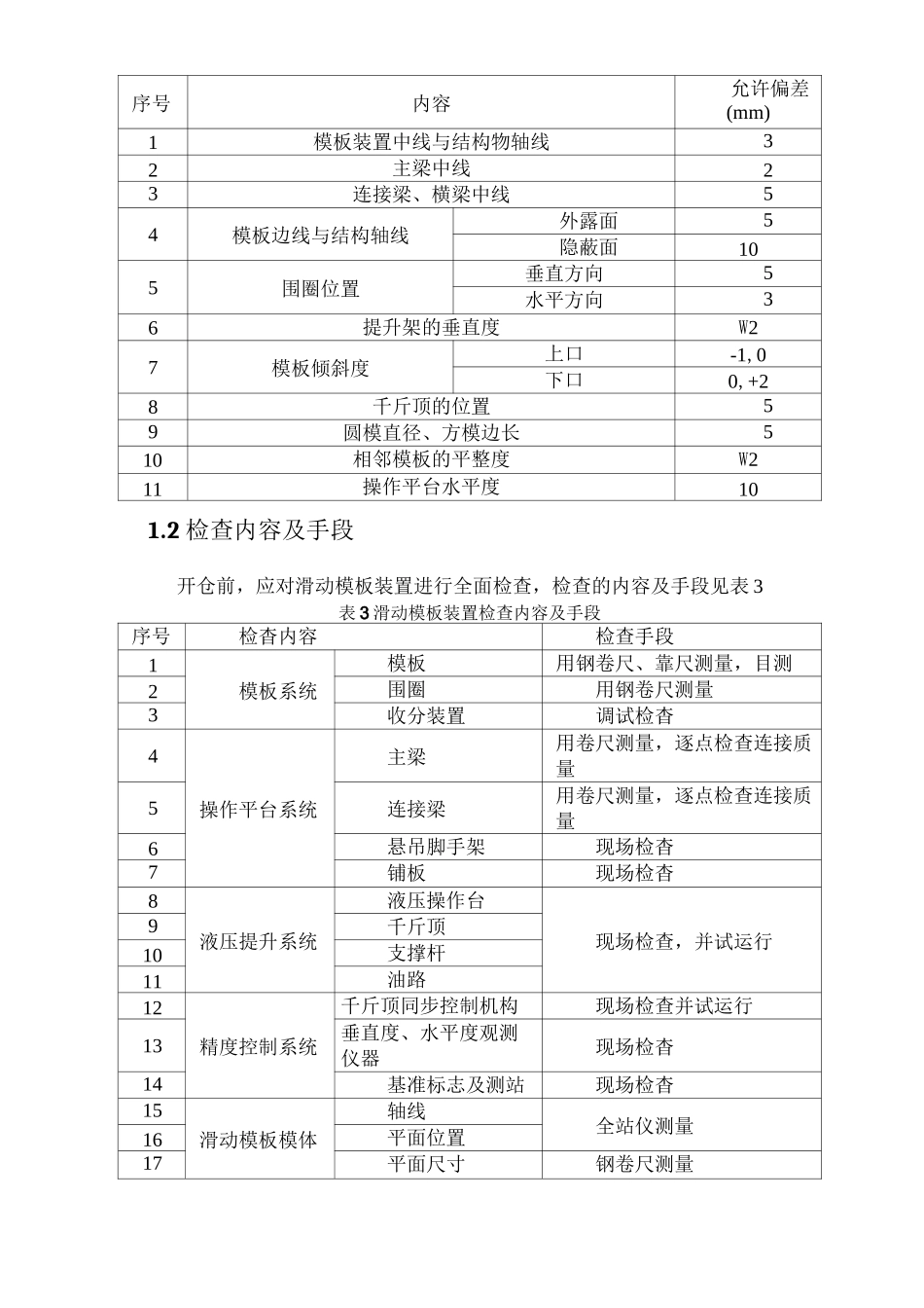 竖井滑模施工监理控制要点_第2页