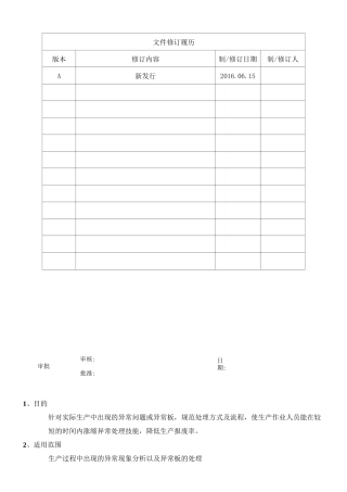 SMT异常处理规范
