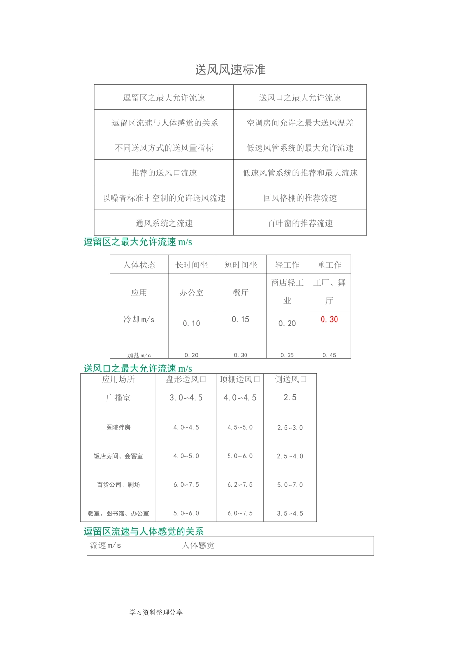 风管风速参数_第2页