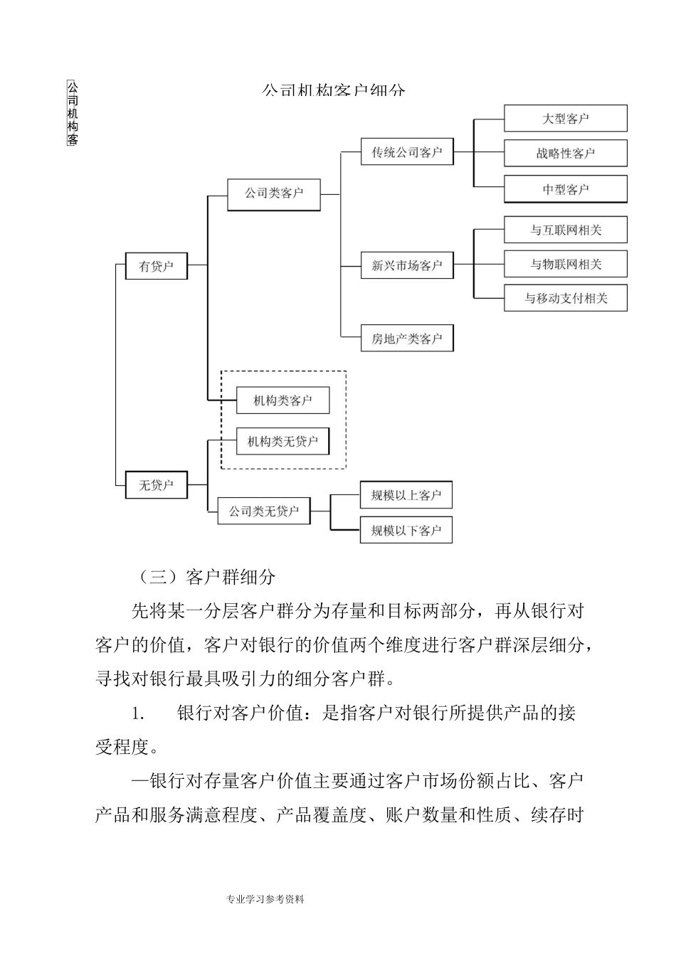 对公客户分层细分方案说明_第3页