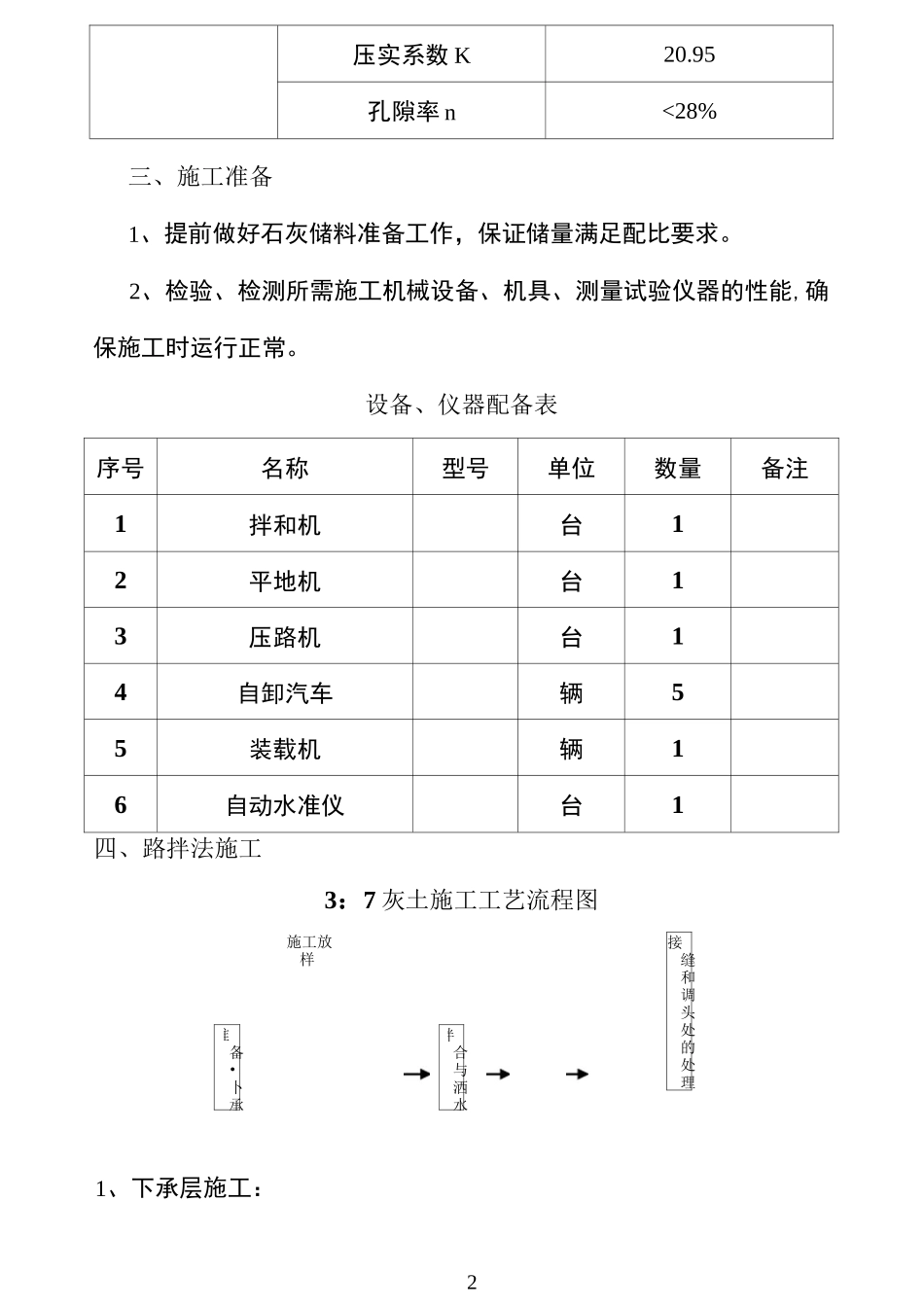 路基三七灰土施工方_第2页