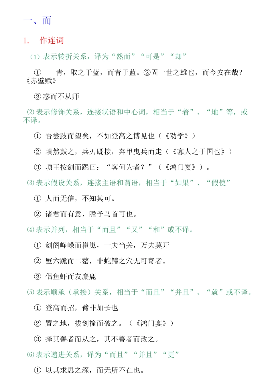 文言虚词用法总结_第1页