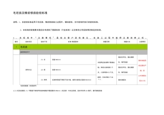 住宅质量验收标准