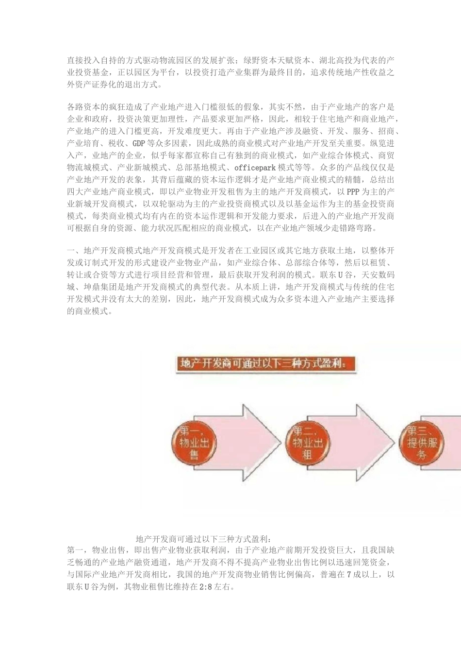 产业地产的运营商业模式简析_第2页