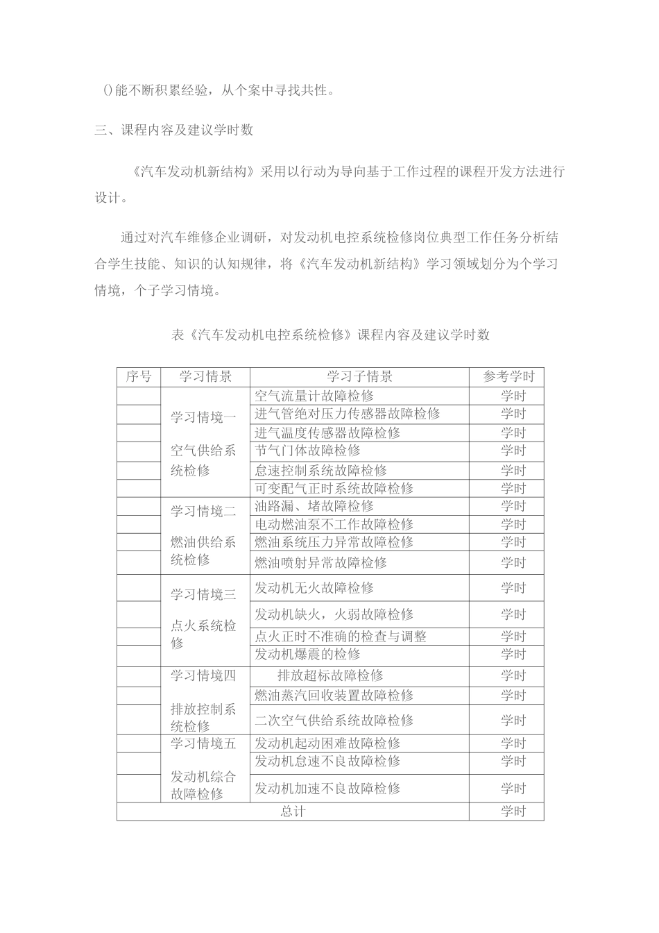 汽车发动机电控系统检修课程标准汇总_第3页