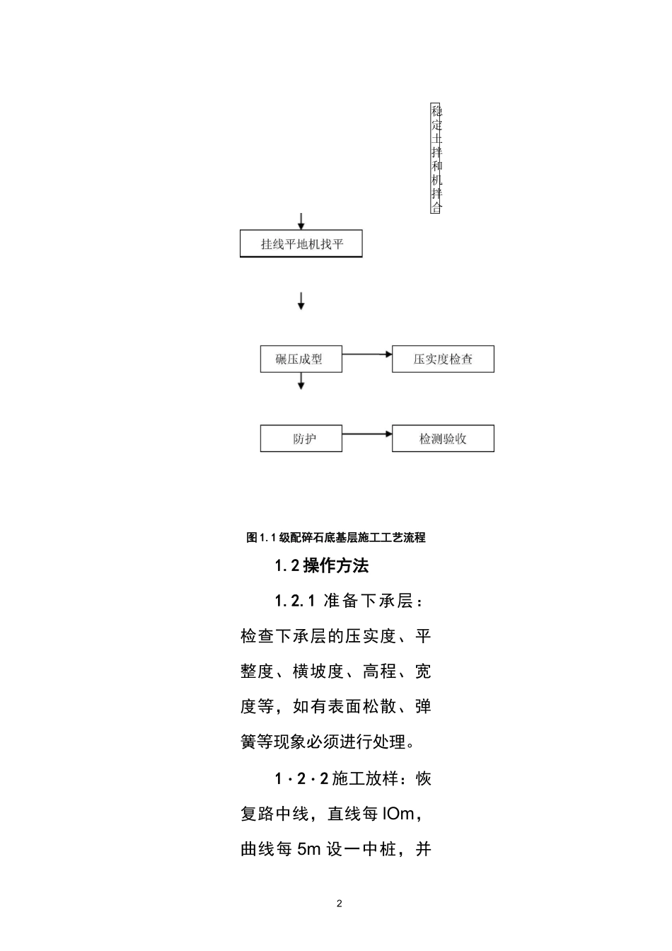 级配碎石垫层施工工艺标准_第2页