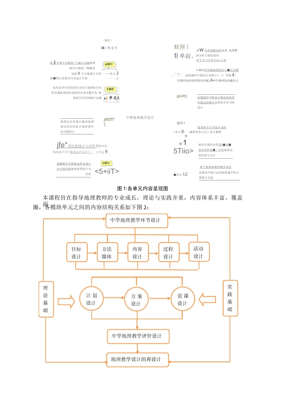 《中学地理教学设计》 教学大纲_第2页