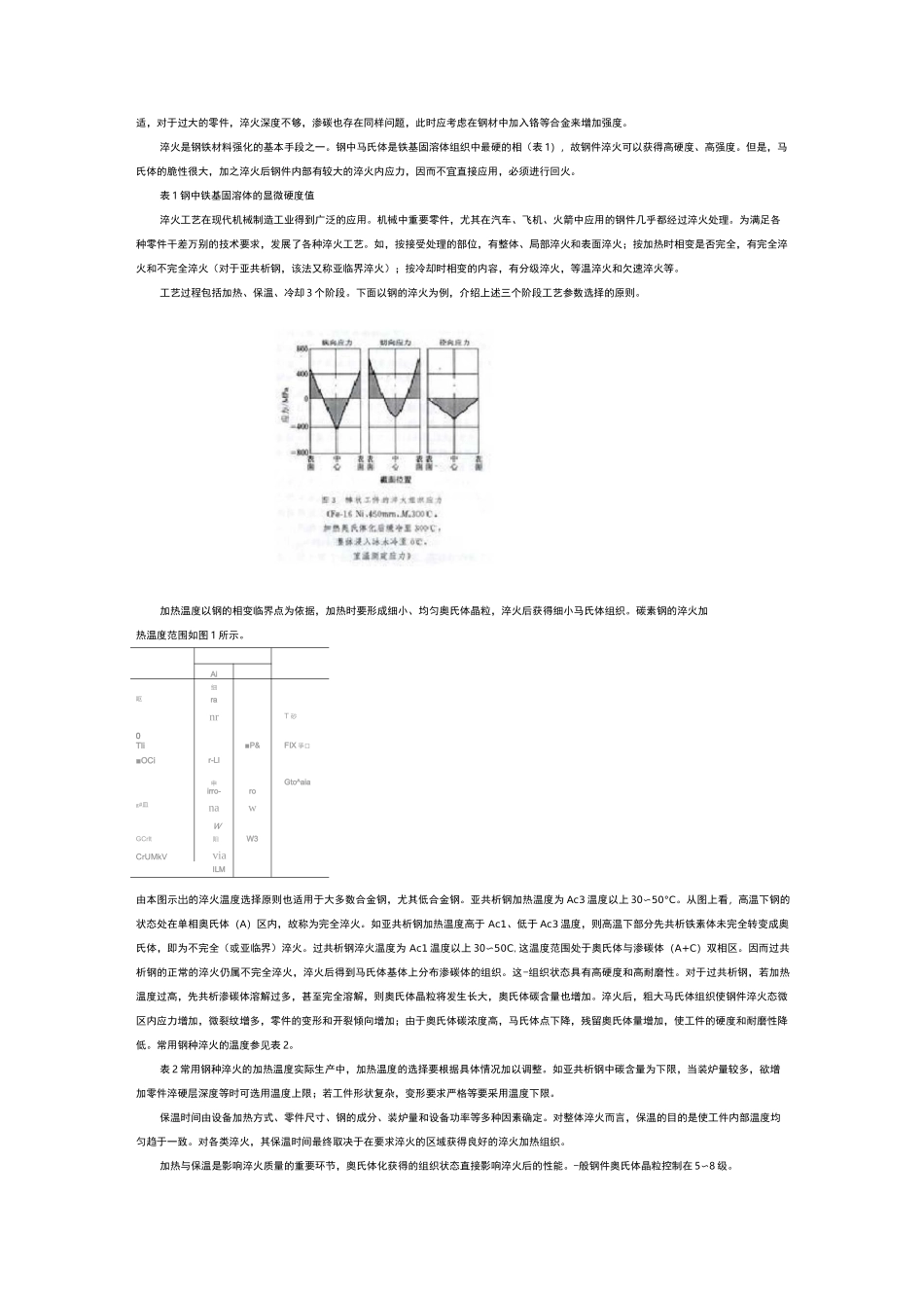 钢材的热处理工艺_第2页