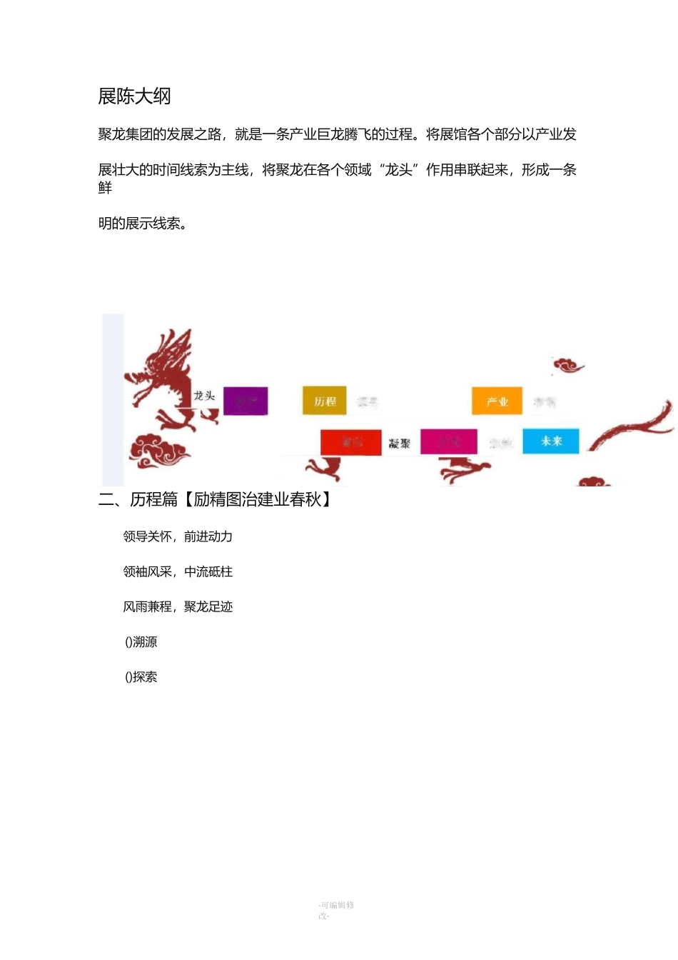 某集团展厅展陈大纲_第3页