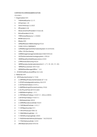 (工厂管理)工厂术语(英语)
