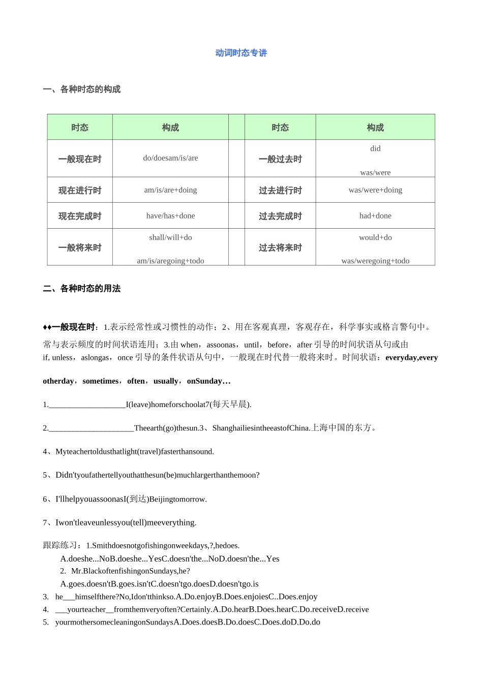 英语动词时态专讲_第1页