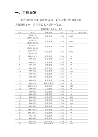 涵洞施工技术交底