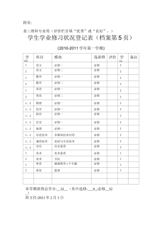 广东高中档案填写模板