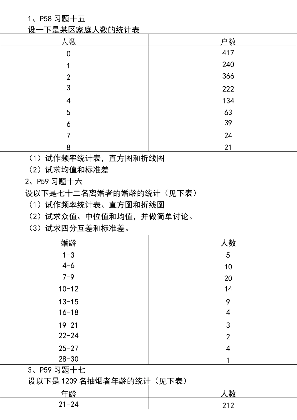 社会统计学习题卢淑华_第1页