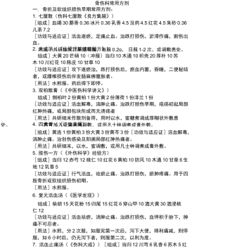 骨伤科常用方剂