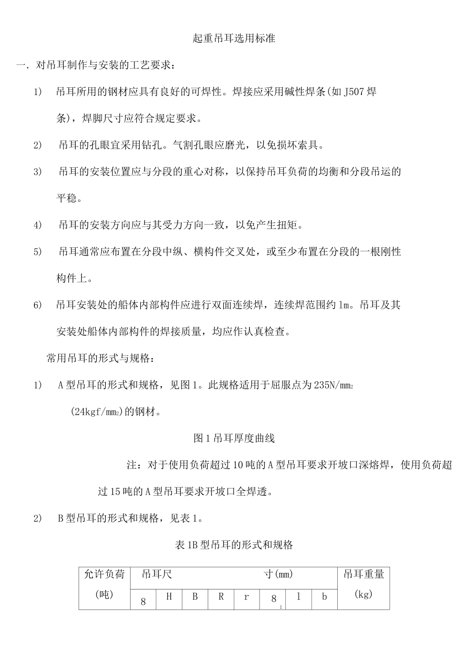 起重吊耳标准_第3页