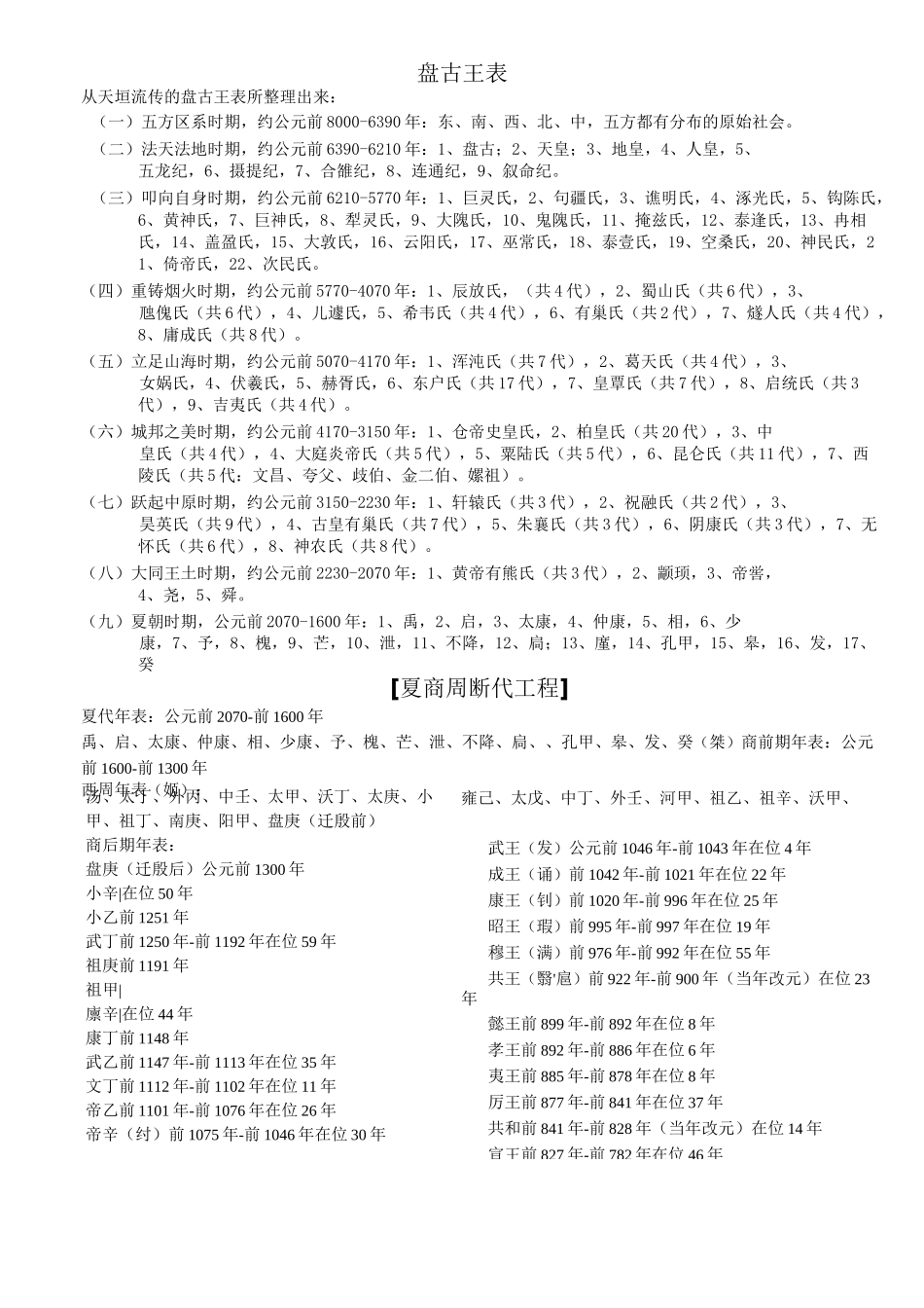 中国历代纪元年表_第1页