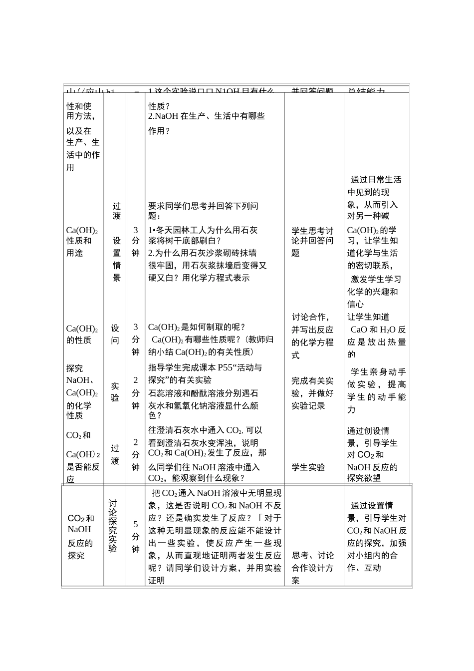 人教版九年级化学下册：常见的碱   教学设计_第3页