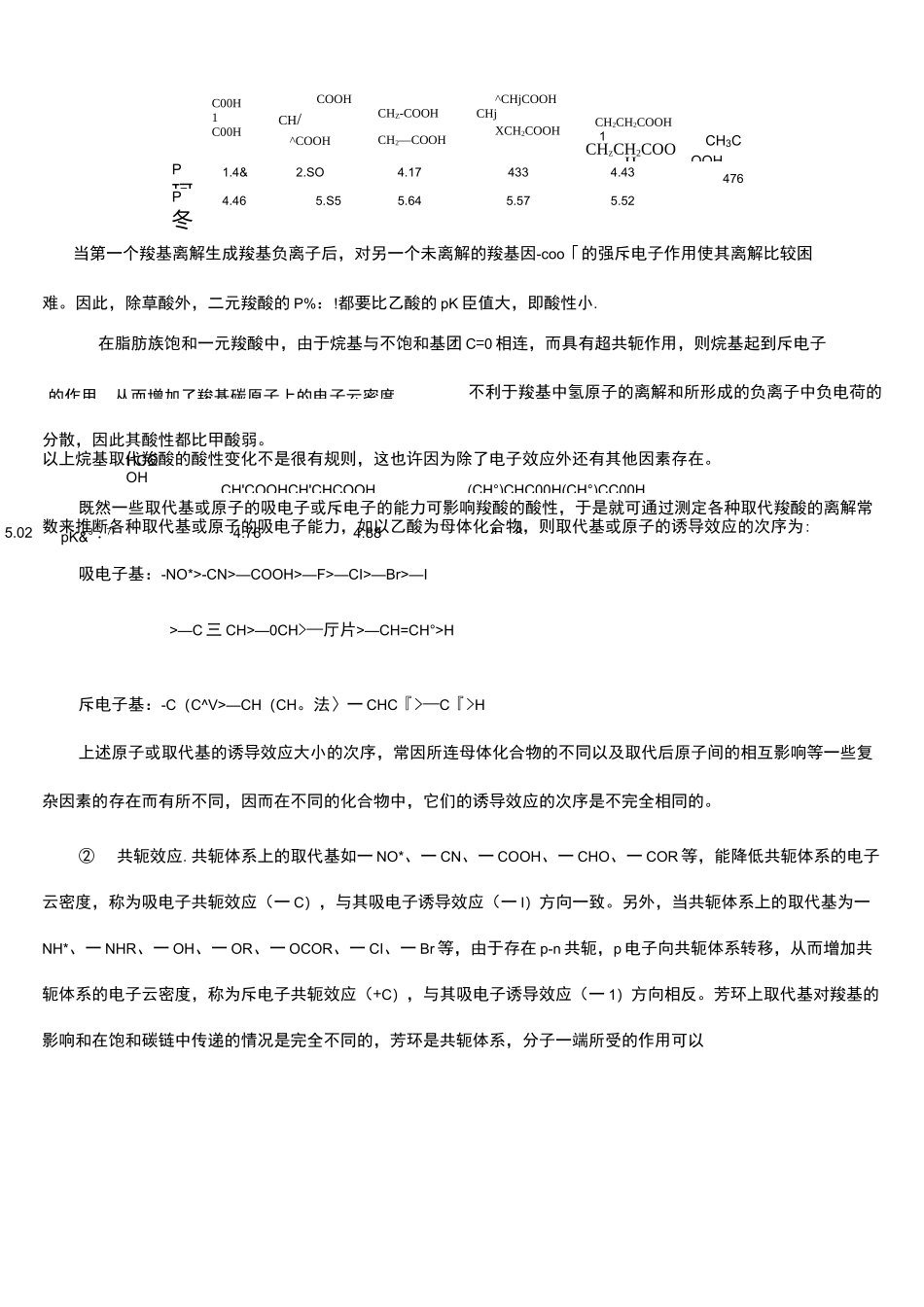 羧酸酸性比较_第3页